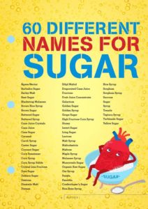 60 Names for Sugar